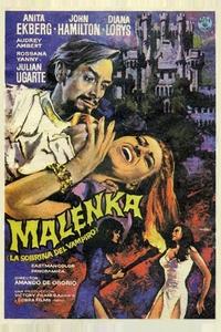 Маленка: Клыки живых мертвецов
