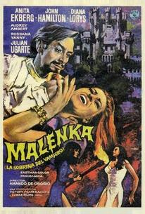 Маленка: Клыки живых мертвецов